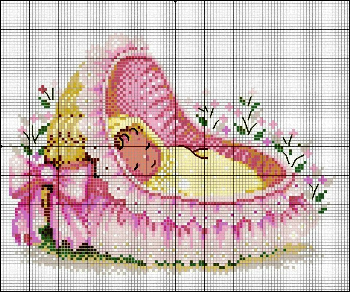 Метрика крестиком для девочки. Вышивка метрика для девочки схема. Метрика для девочки схема. Детские метрики вышивка. Метрика крестом для девочки.