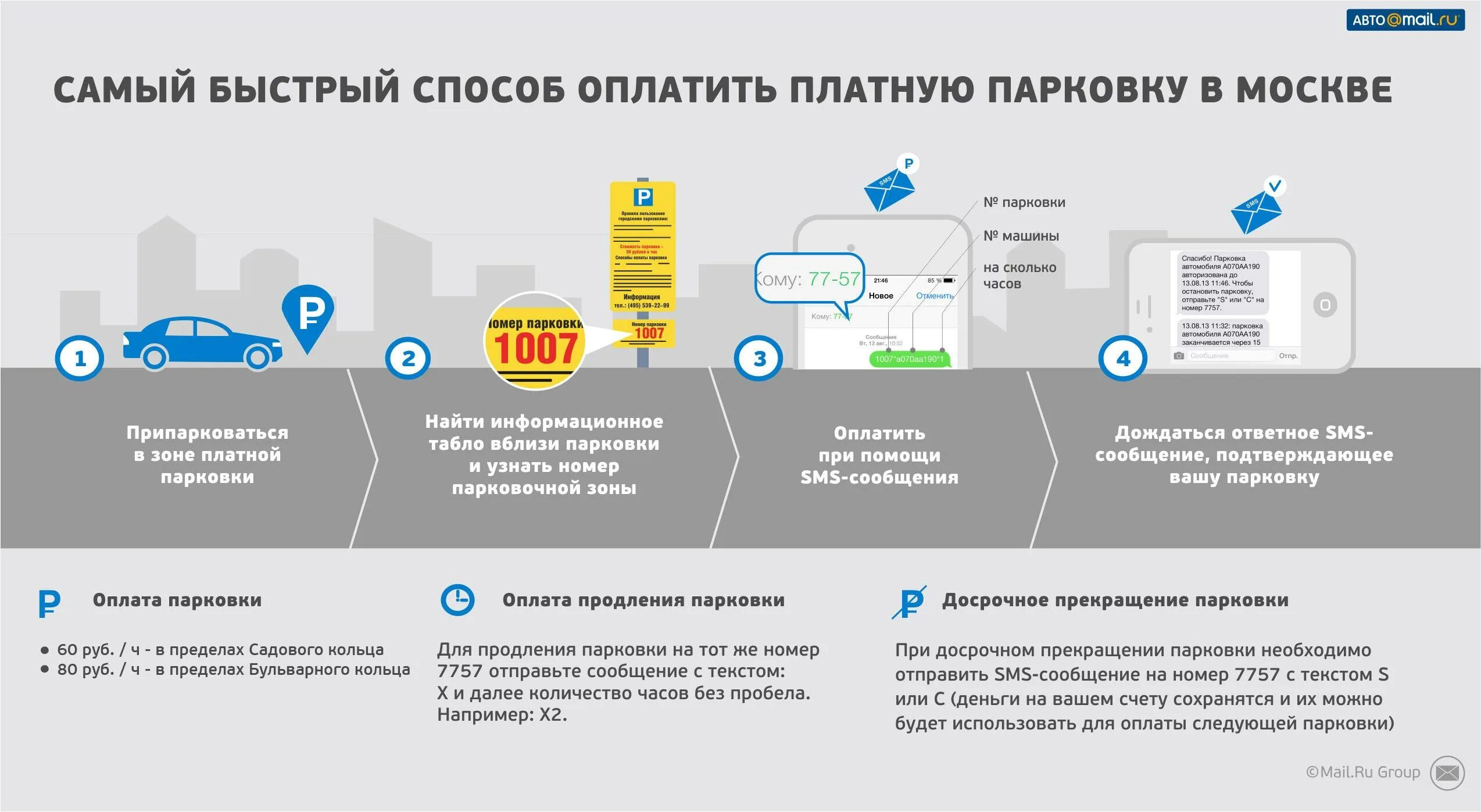 Способ оплаты платного парковки в Москве. Как оплатить парковку в Москве. КВК аплатит парковка. Оплата парковки через смс.