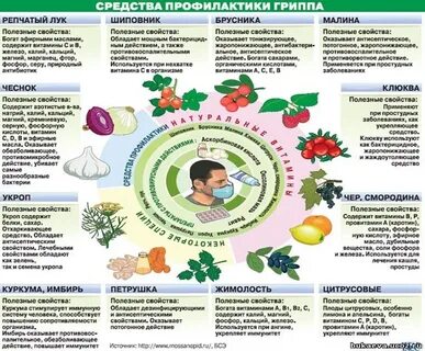 Нетрадиционные методы профилактики