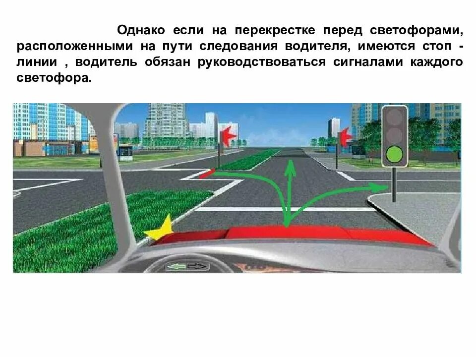 Поворот налево на светофоре. Завершение перекрестка на красный. Границы регулируемого перекрестка. Правила проезда перекрестка со светофором. Дорога пдд.