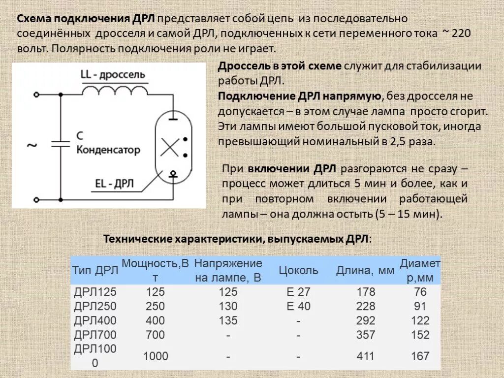 1И250ДРЛ44-003УХЛ1 220В