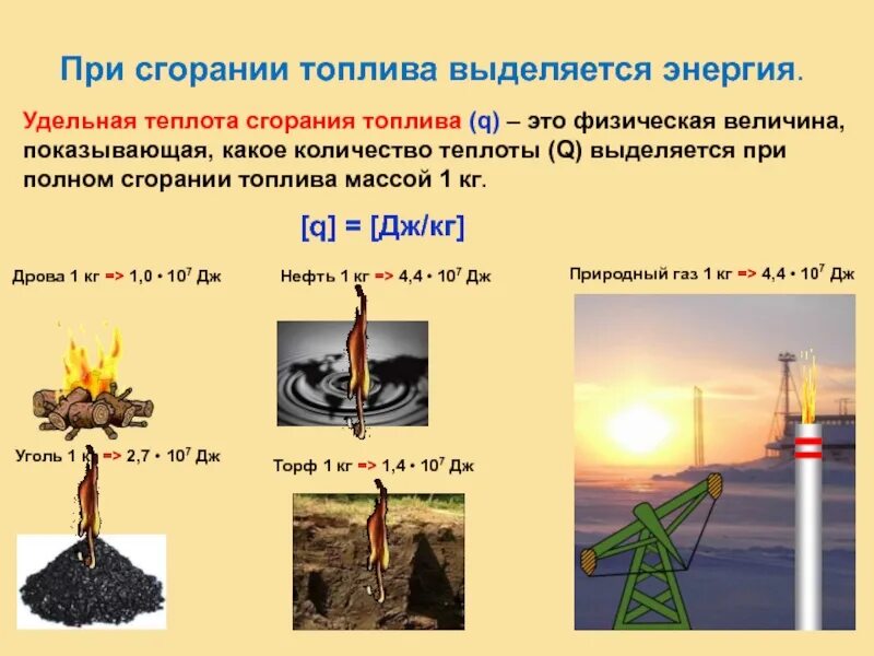 Какое горючее используют