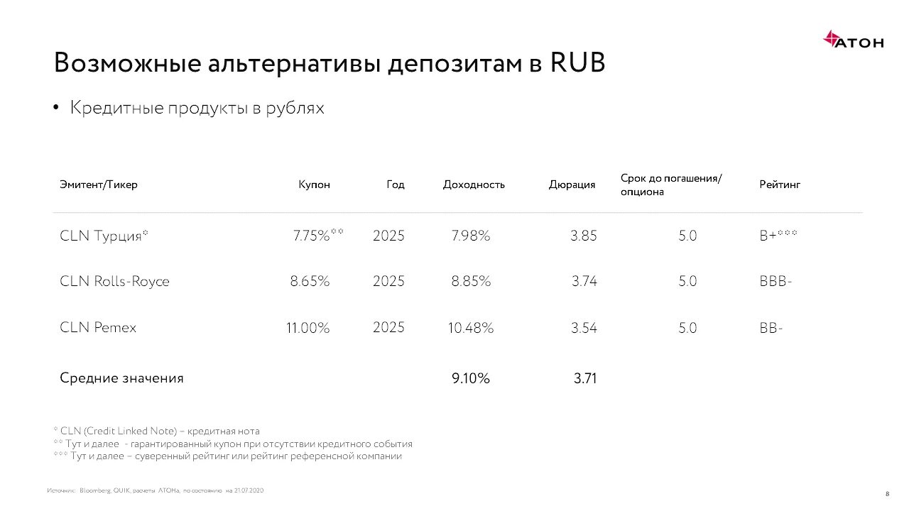 Налог с депозита в банке