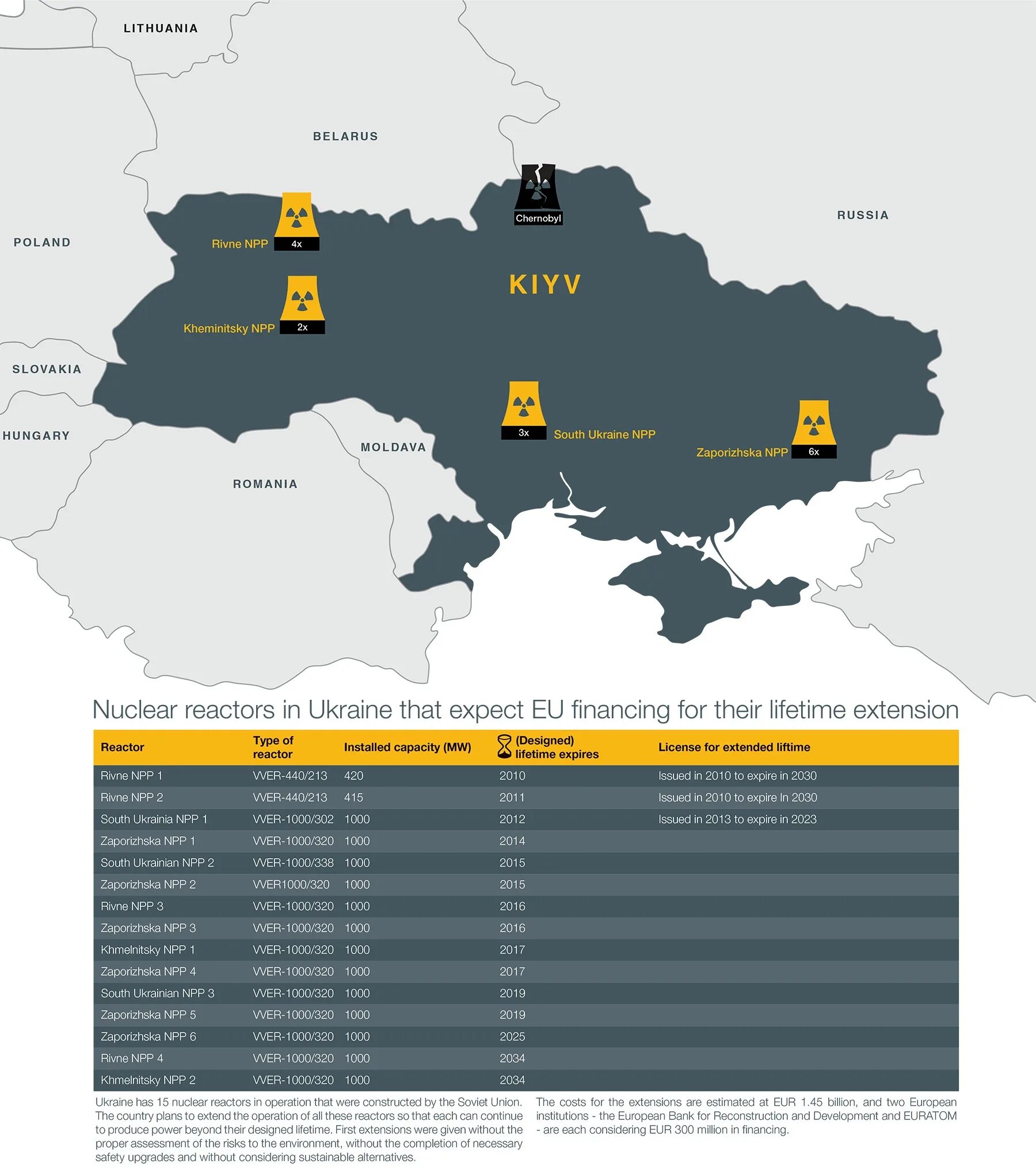 Какие электростанции на украине. АЭС Украины список. Запорожская АЭС на карте Украины. Атомные электростанции Украины на карте. АЭС Украины на карте действующие.