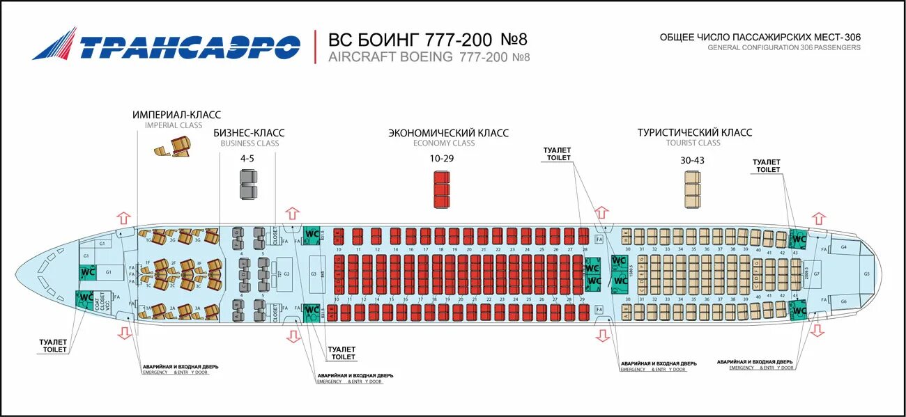 Схема самолёта Боинг 777-300 er. Боинг 777 300 ер расположение мест. Боинг 777-300 схема салона Аэрофлот. Боинг 777 300 схема посадочных мест.