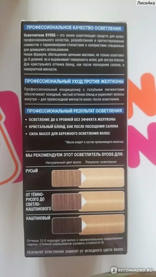 Красно оранжевый фон осветления. Уровень глубины тона таблица. 9 уровень осветления. Уровень глубины тона волос и фон осветления. Таблица фона осветления эстель.
