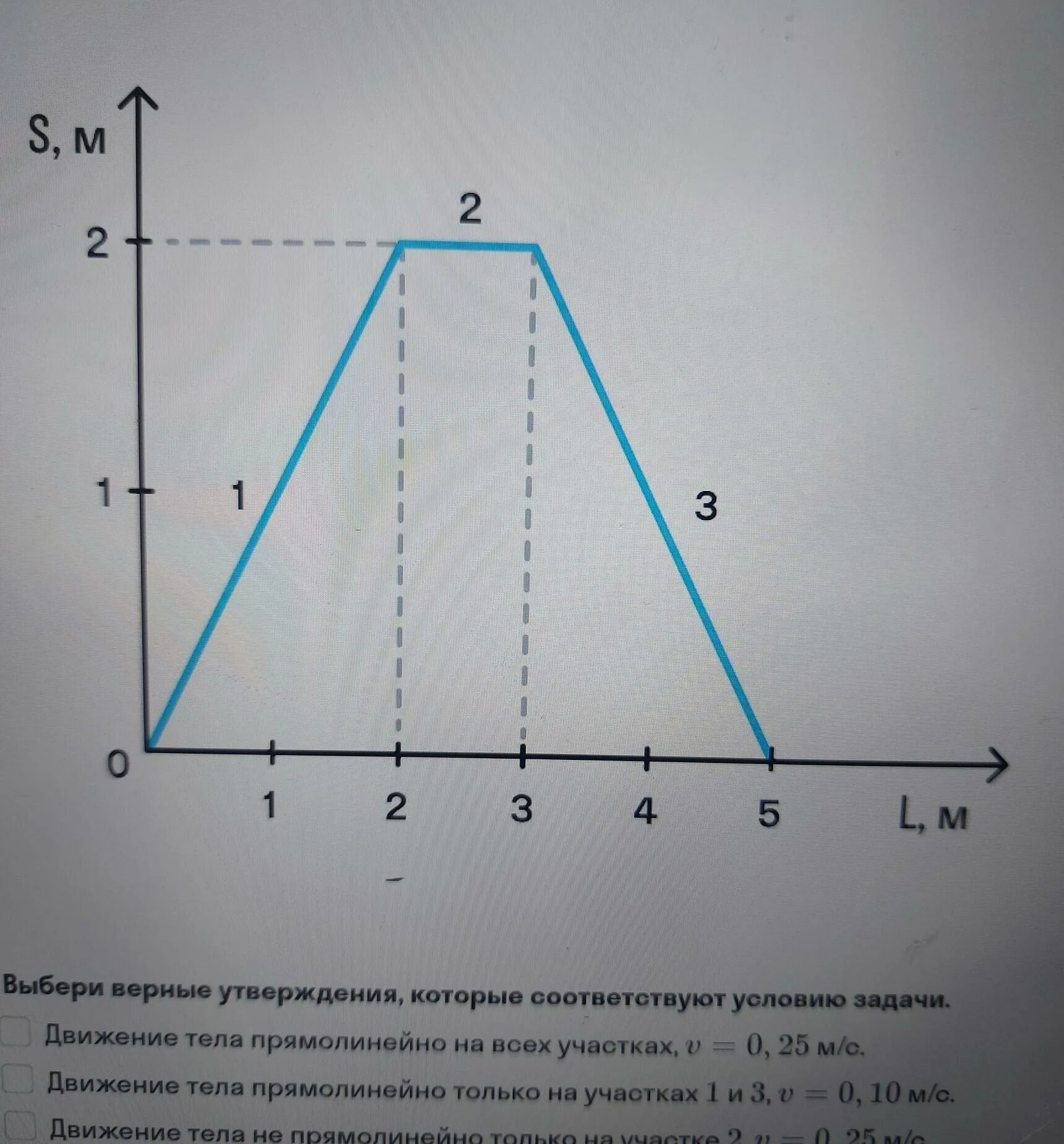 В течение модуля