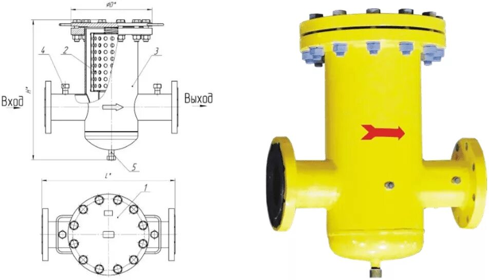 Фильтр газовый ФГ-50. Фильтр газовый сетчатый ФГ-50. Фильтр газовый ФГ-80. Фильтр газовый ФГ-1,6-80.