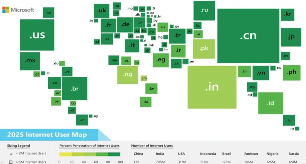 Карта user. User Map. Internet penetration Map. Number of Internet users in USA 2025.