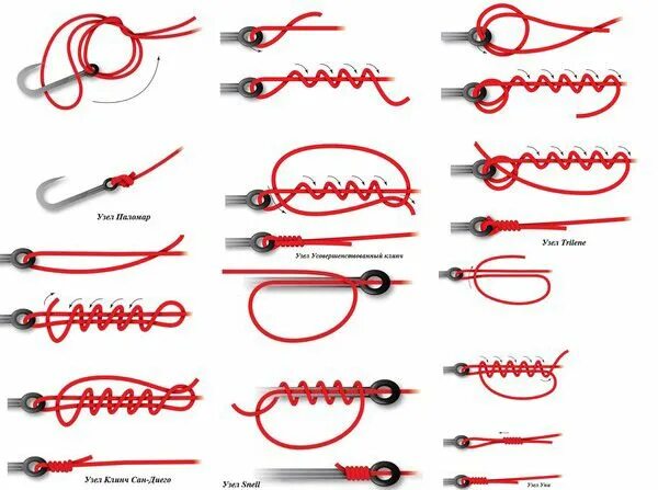 For Eyed hooks - The Palomar knot. A brilliant unique knot, highly recommended f