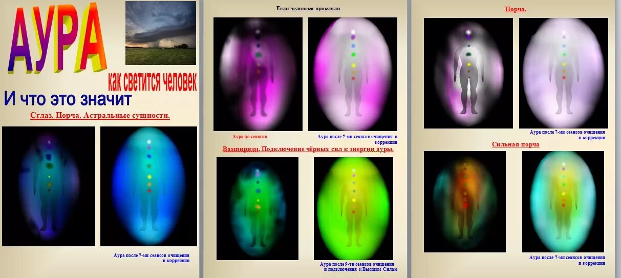 Аура человека что это. Аура человека. Аура человека цвета. Белый цвет Ауры. Белая Аура у человека.
