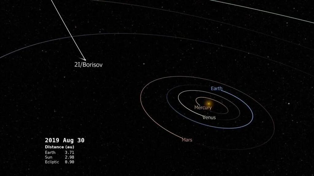 Детский спортивно игровой комплекс карусель дскм-2. Шведская стенка romana карусель комета-2. Детский спортивный комплекс карусель romana. Комета 2 характеристики. Шведская лесенка завиток.