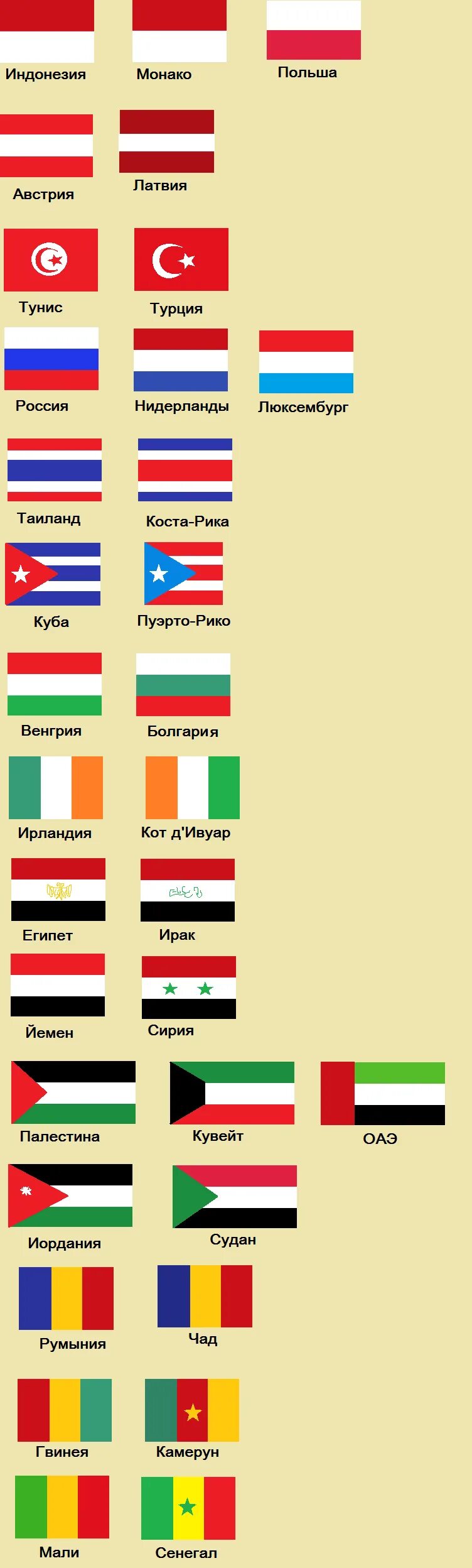 Похожие флаги. У каких стран флаг похож. Похожие флаги. Флаг похожий на флаг россии. Похожие флаги стран.