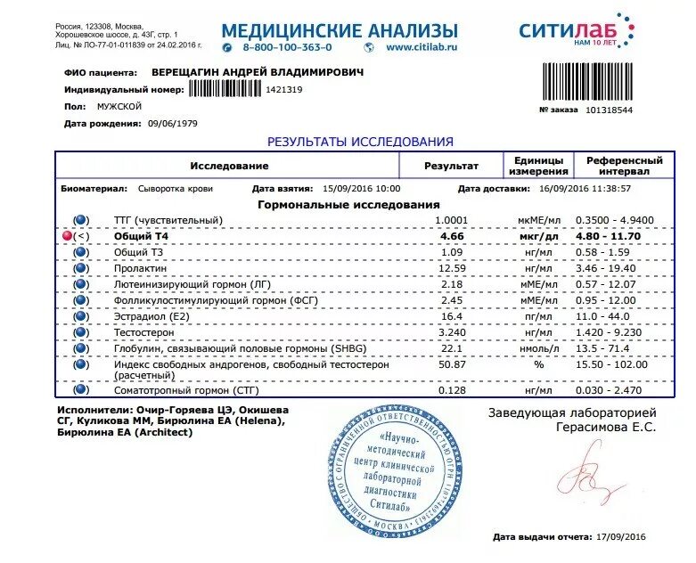 Платно сдать анализы астрея. ПЦР метод лабораторной диагностики. Результат лабораторных исследований на ПЦР. ПЦР тесты на коронавирус Covid-19. ПЦР бланк экспресс теста.