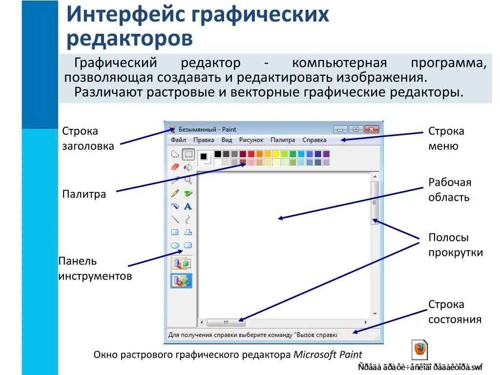 Растровый редактор paint. Окно программы растрового редактора Paint. Интерфейс графических редакторов. Основные элементы интерфейса графического редактора. Графический оконный Интерфейс.