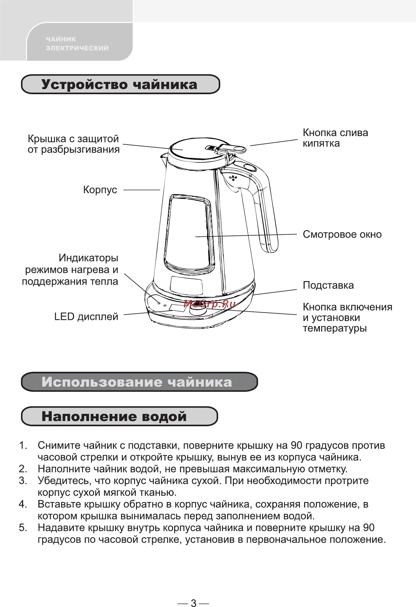 Схема чайника