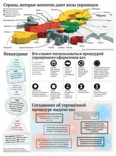 Страны для военнослужащих
