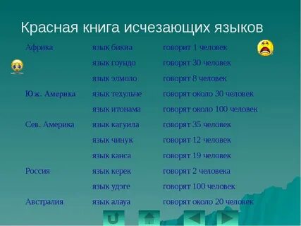 Странные названия языков