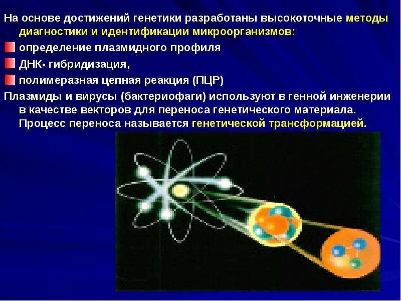Генная инженерия презентация. Достижения в геншине. Современные открытия в биологии. Достижения в геншине. Генная инженерия презентация.
