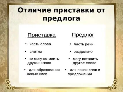Как отличить предлог от приставки 2 класс