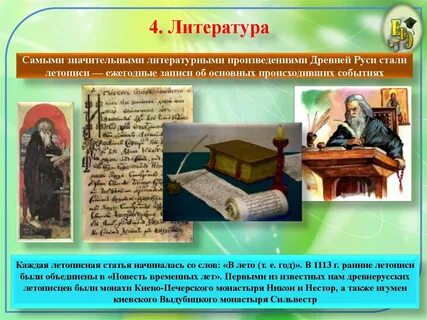 Письменность в христианстве
