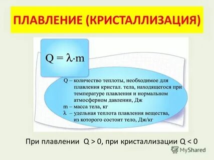 Вспомогательный сплав при выплавке 8 букв