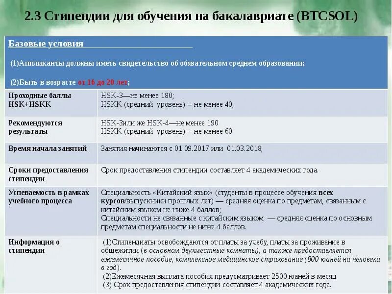 Выплачивается ли стипендия летом в университете. Выплачивается ли стипендия летом в университете