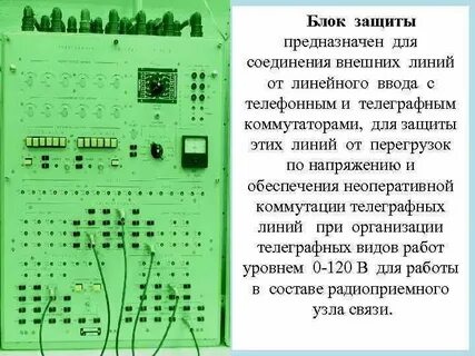 Описание блок