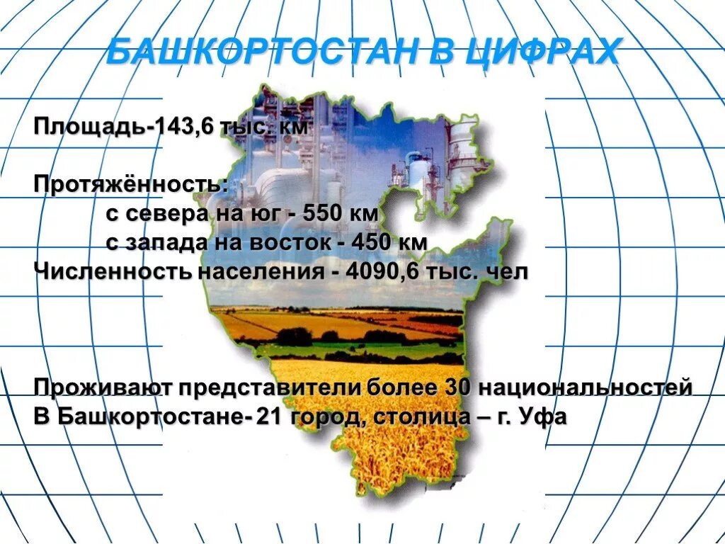 Республика башкортостан читать. Башкирия презентация. республика башкортостан презентация. проект родной край башкортостан. презентация на тему республика башкортостан.