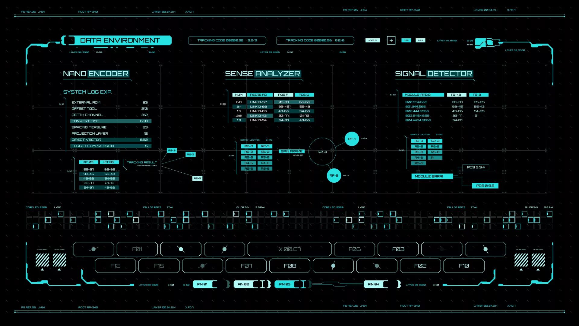 Screen gui