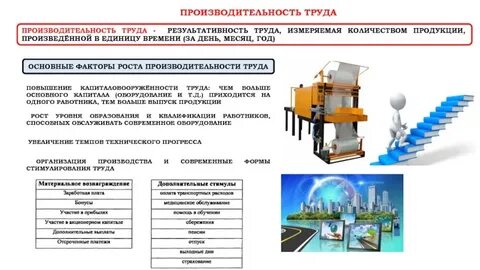 Труд специализация производительность труда