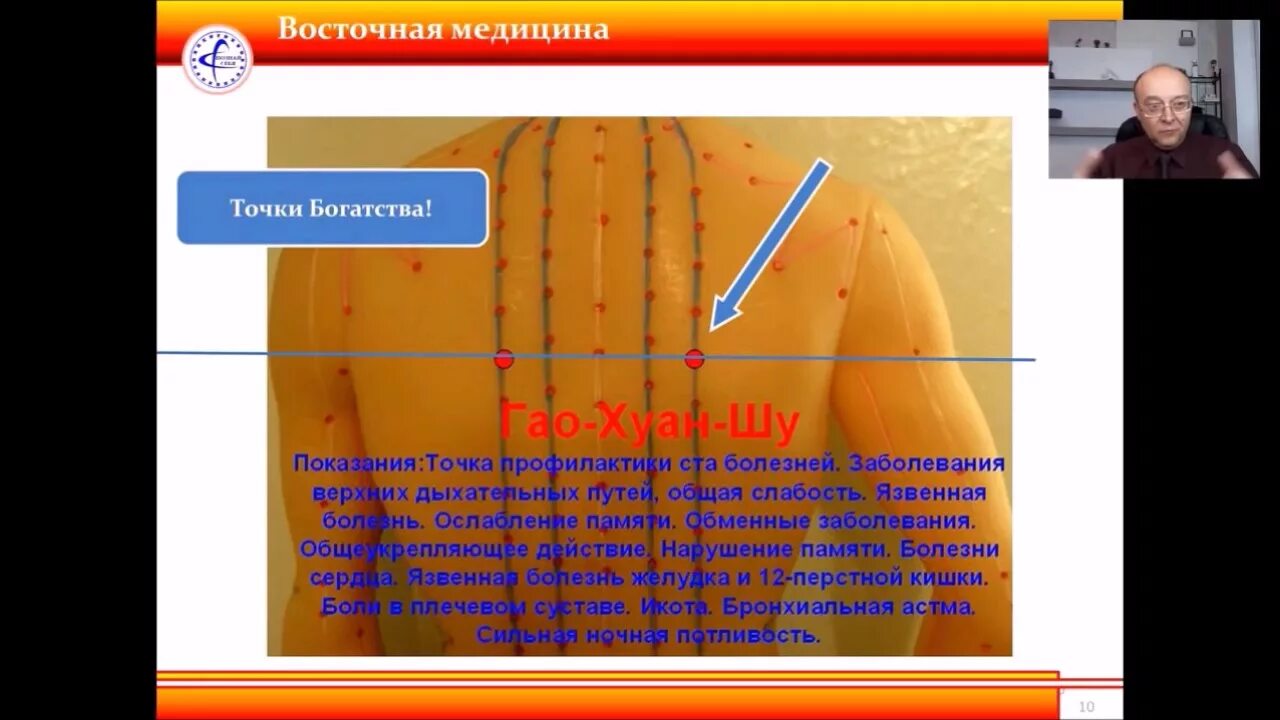 Точки богатства. V-43 Гао-Хуан-Шу. Точка Гао Хуан Шу. Акупунктурная точка Гао-Хуан v43. Точка Гао-Хуан-Шу (v 43)очка.