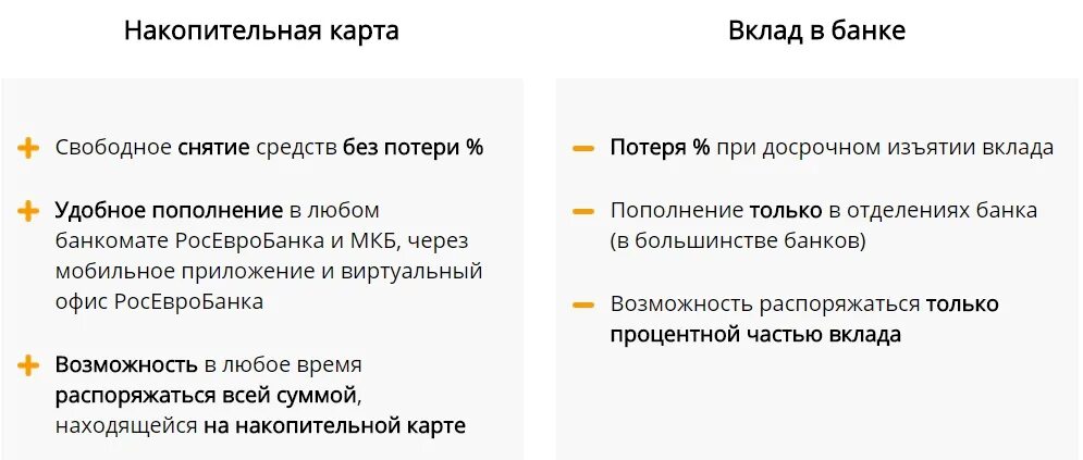Что выгоднее вклад или накопительный счет. Чем отличается накопительный счет от вклада. чем отличается вклад от счета. отличие депозита от вклада в банке. отличие вклада от счета в банке.