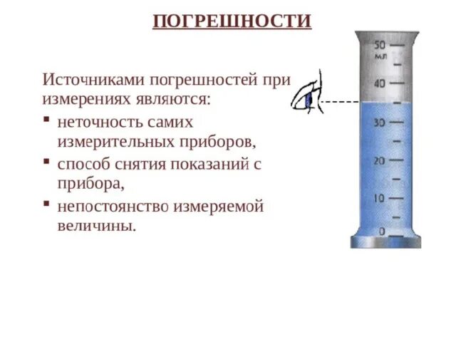 Измерений является. Источники погрешностей. Источники погрешностей измерений. Основные источники погрешностей измерений. Источники возникновения погрешностей измерения..