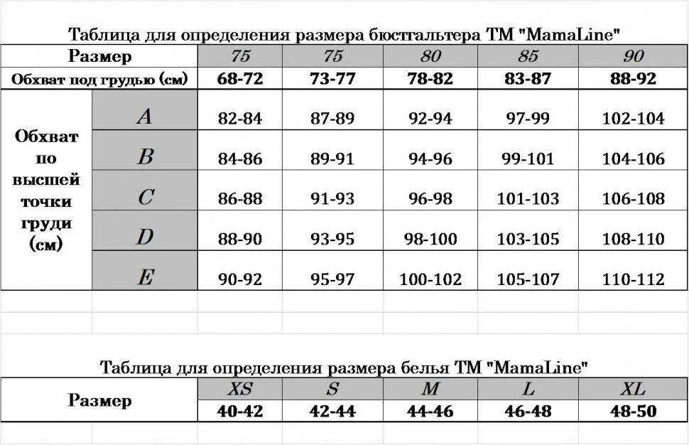 Размеры д