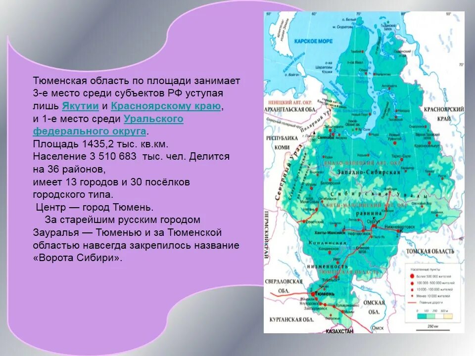 Региональный сайт тюменской области