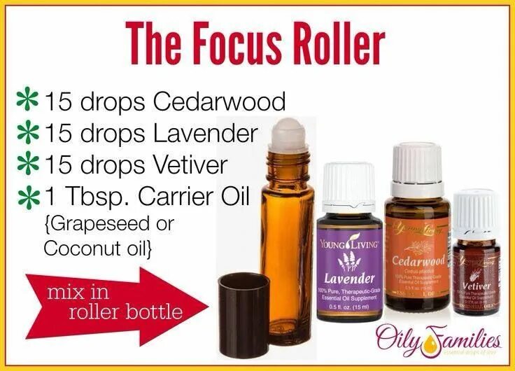 Иланг иланг листья. Essential oil перевод. Перечная мята масло дотерра. Аромамасла кедра. Essential oils for working.