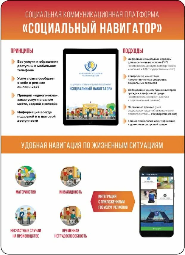 Социальный навигатор фонда социального страхования. Навигатор социальных услуг. Соц навигатор фсс. Соц навигатор. Соц навигатор.