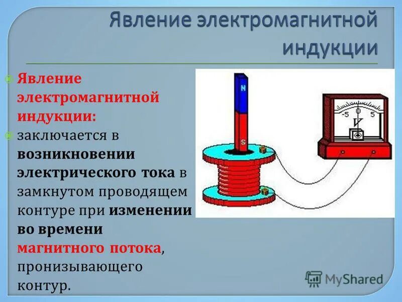 Явление электромагнитной индукции лежит в основе действия. Явление электромагнитной индукции 9 класс. электромагнитная индукция 9 класс. явление электромагнитной индукции индукции. физические основы явления электромагнитной индукции.