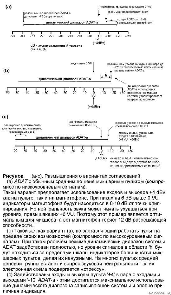 Как увеличить диапазон. Диатонические и хроматические интервалы. Расширение диапазона голоса. Упражнения для развития голоса. Мощный мультивибратор 12в схема.