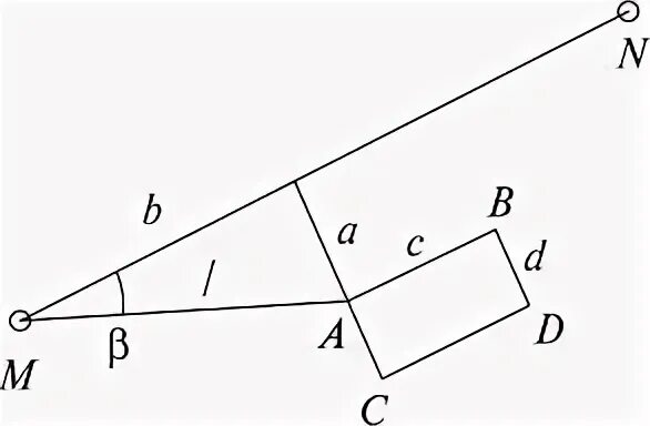 Рис 14