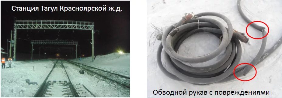 Какое минимальное количество крепления обводного рукава. Соединительный рукав 369а конструкция. Обвод (пайка) viega (ф15). Рукав соединительный р-36. Обводной рукав грузового вагона.