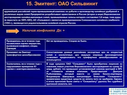 Выплаты эмитентов