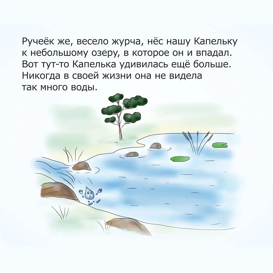 Нет это звонко тонко в ручье. Сказка о капельке круговорот воды в природе. Сказка путешествие капельки. Сказка про капельку воды. Вода в сказках.