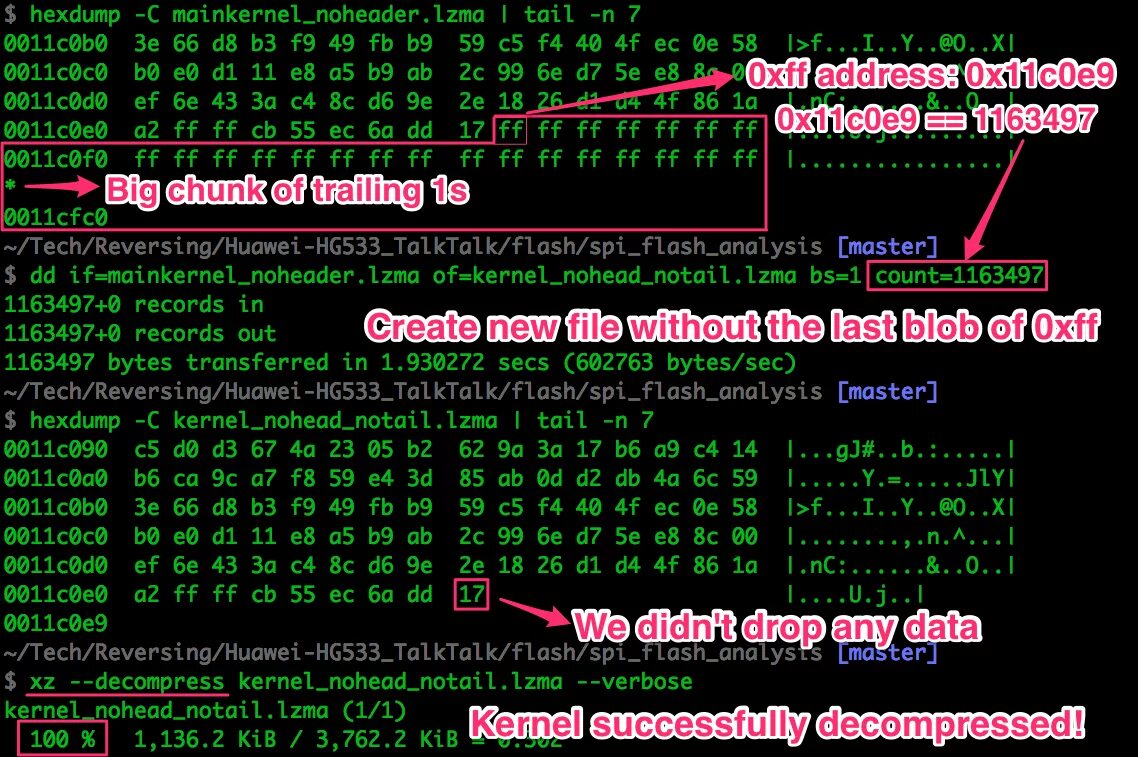 Flash hacking