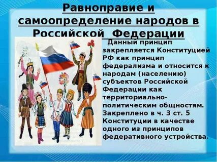 Равноправие и самоопределение народов в международном праве