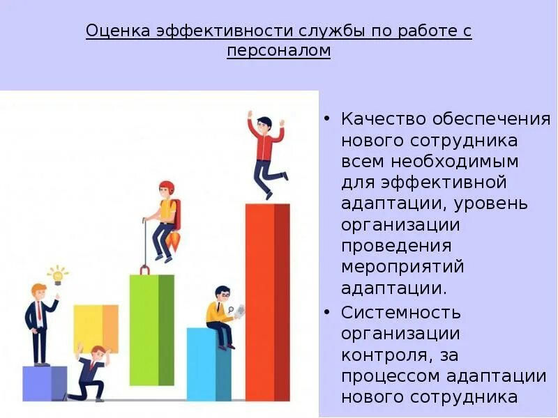 Показатели эффективности адаптации. Презентация по адаптации новых сотрудников. Оценка адаптации персонала. Оценка эффективности процесса адаптации. Оценка эффективности процесса адаптации персонала.