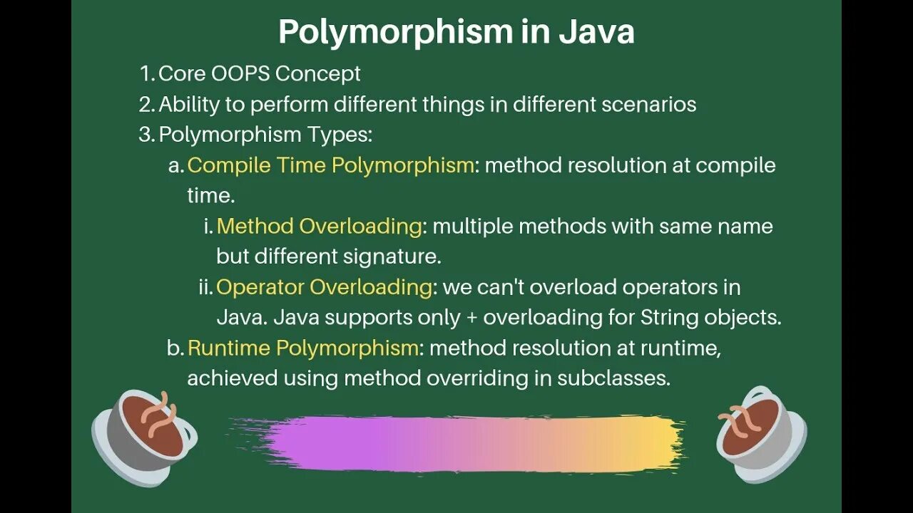 Полиморфизм java. Полиморфизм джава. polymorphism in java. runtime полиморфизм java. design patterns: elements of reusable object-oriented software.
