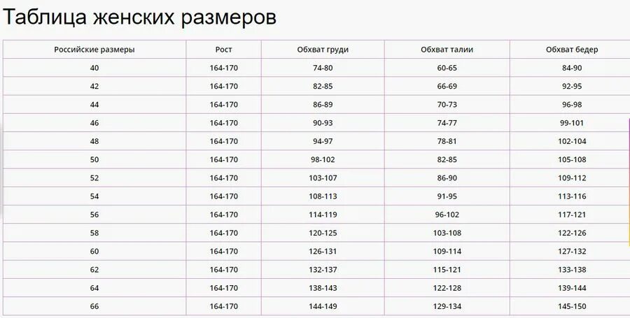 52 какой рост