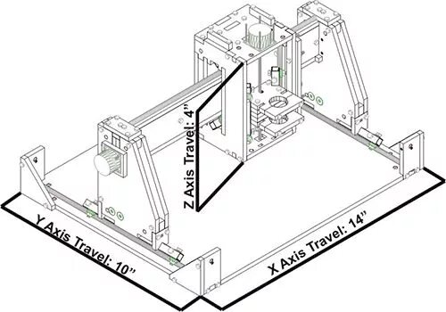 Простой и недорогой 3-х осевой станок с ЧПУ своими руками Desktop cnc, Desktop c